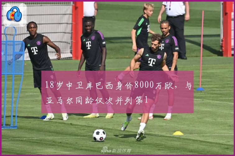 18岁中卫库巴西身价8000万欧，与亚马尔同龄仅次并列第1