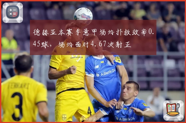 德赫亚本赛季意甲场均扑救效率0.45球，场均面对4.67次射正